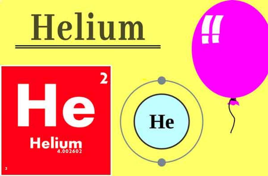 Gonflage hélium ballon coeur ou étoile
