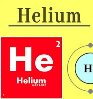 Gonflage hélium ballon chiffre 86cm